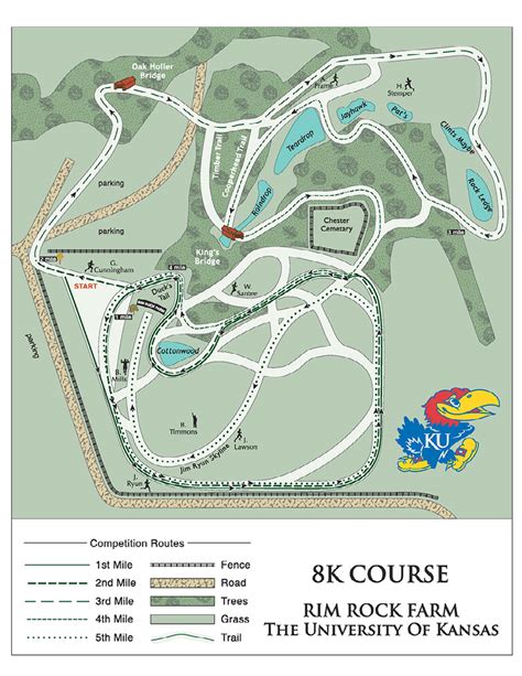 Rim rock farm cross country course - For the first time in program history, Bartlesville will compete on the iconic Rim Rock Farm course, in Lawrence, Kansas, the home course for the University of Kansas cross country program.